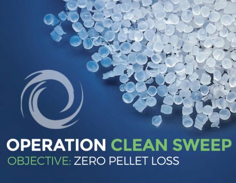 Operation Clean Sweep (OCS), Afblazen van pellets op vrachtwagens, OCTRON, CYAGO, Oplossingen voor drogen en afblazen